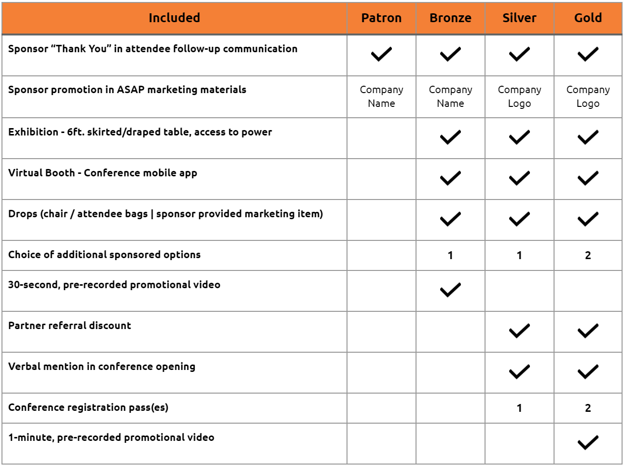 sponsorship options grid